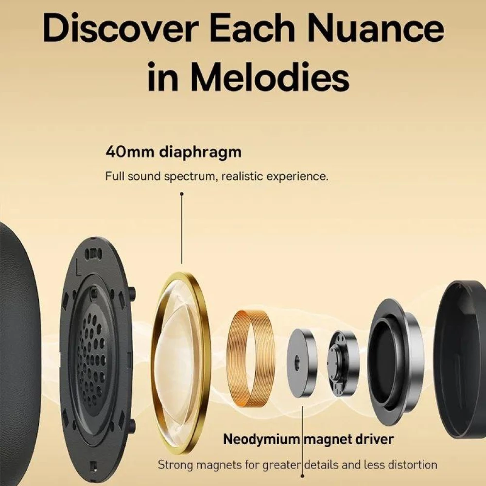 Накладные беспроводные Наушники Baseus Bowie D05 Encok Wireless Headphone Gray