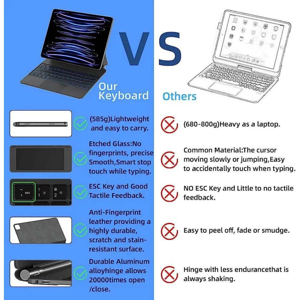 Чехол-клавиатура для планшета HOU для iPad Pro 11 2022