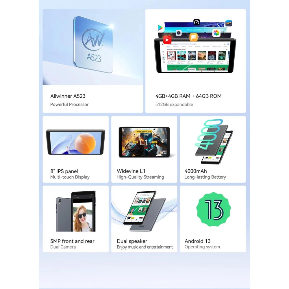 Планшет Alldocube iplay 50 mini lite 4/64 4000mah 5g wifi Dual Sim Black