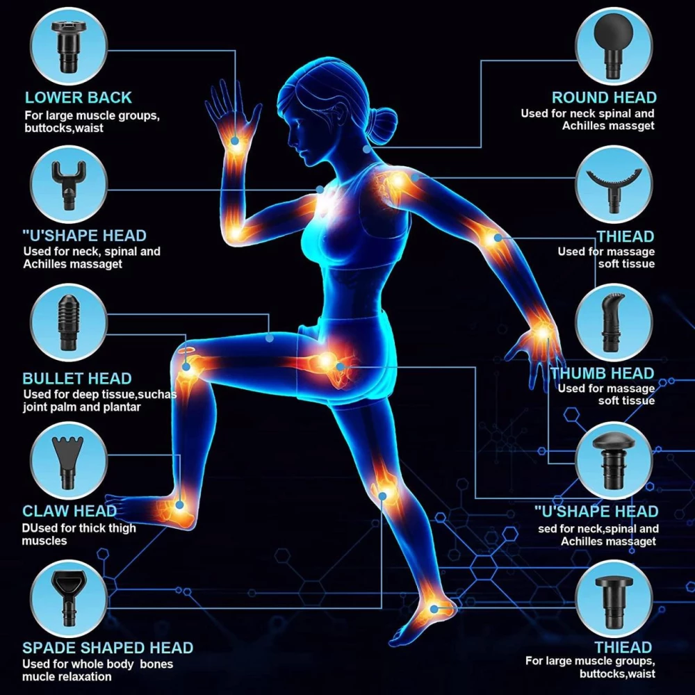 Вибрационный ударный мышечный массажер Massage Gun Zerolia (30 скоростей и сенсорный ЖК-экран)