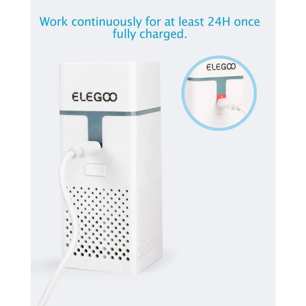 Очисник повітря Elegoo Mini Air Purifier 2 Pcs