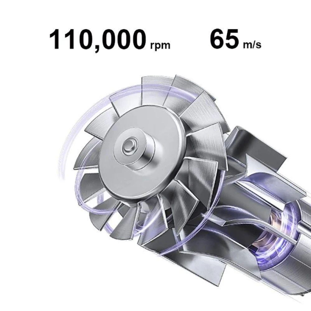 Фен Xiaomi Mijia Dryer H701 grey