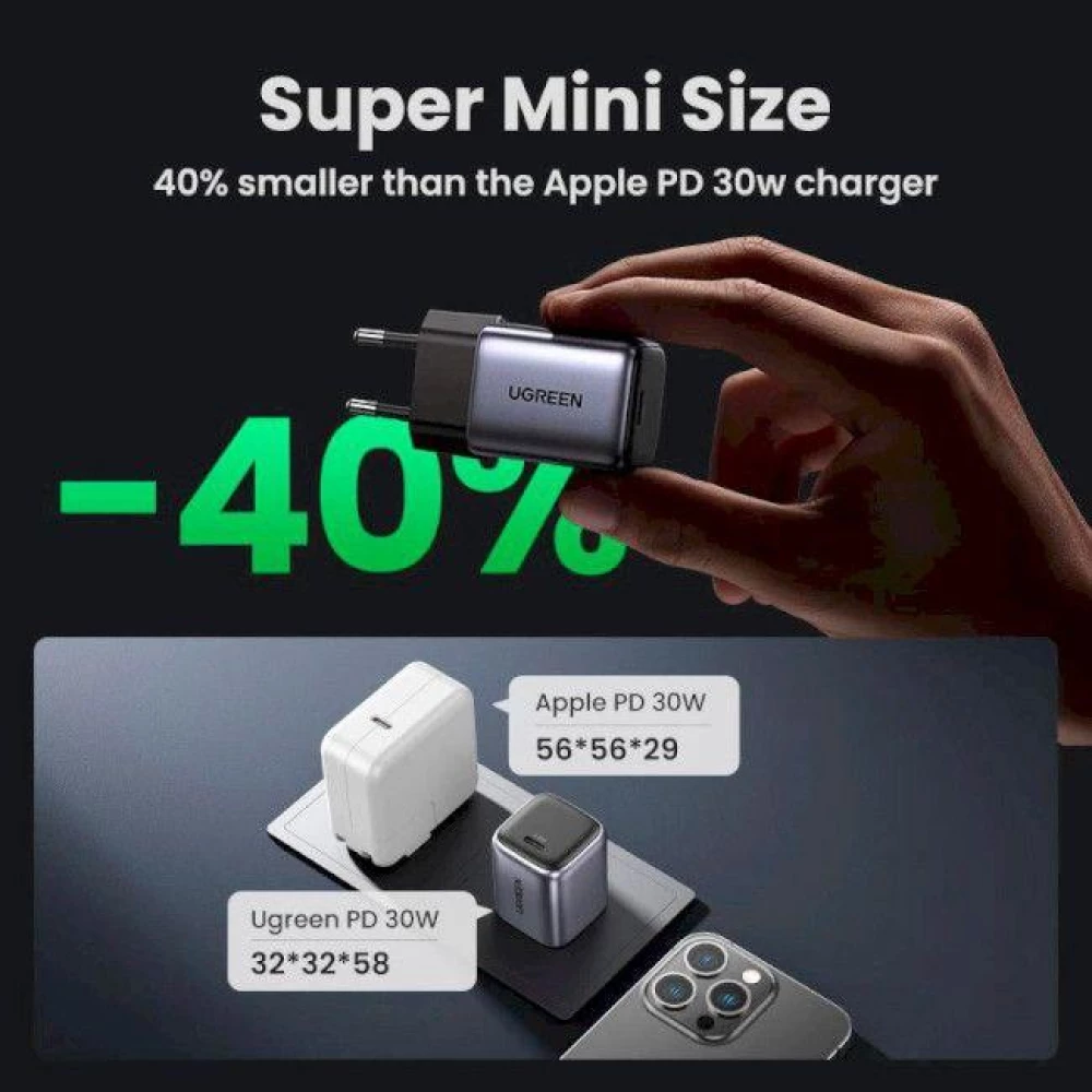 Мережевий зарядний пристрій UGREEN CD319 Nexode Mini GaN 30W 1xUSB-C PD3.0 QC4.0 Wall Charger Gray