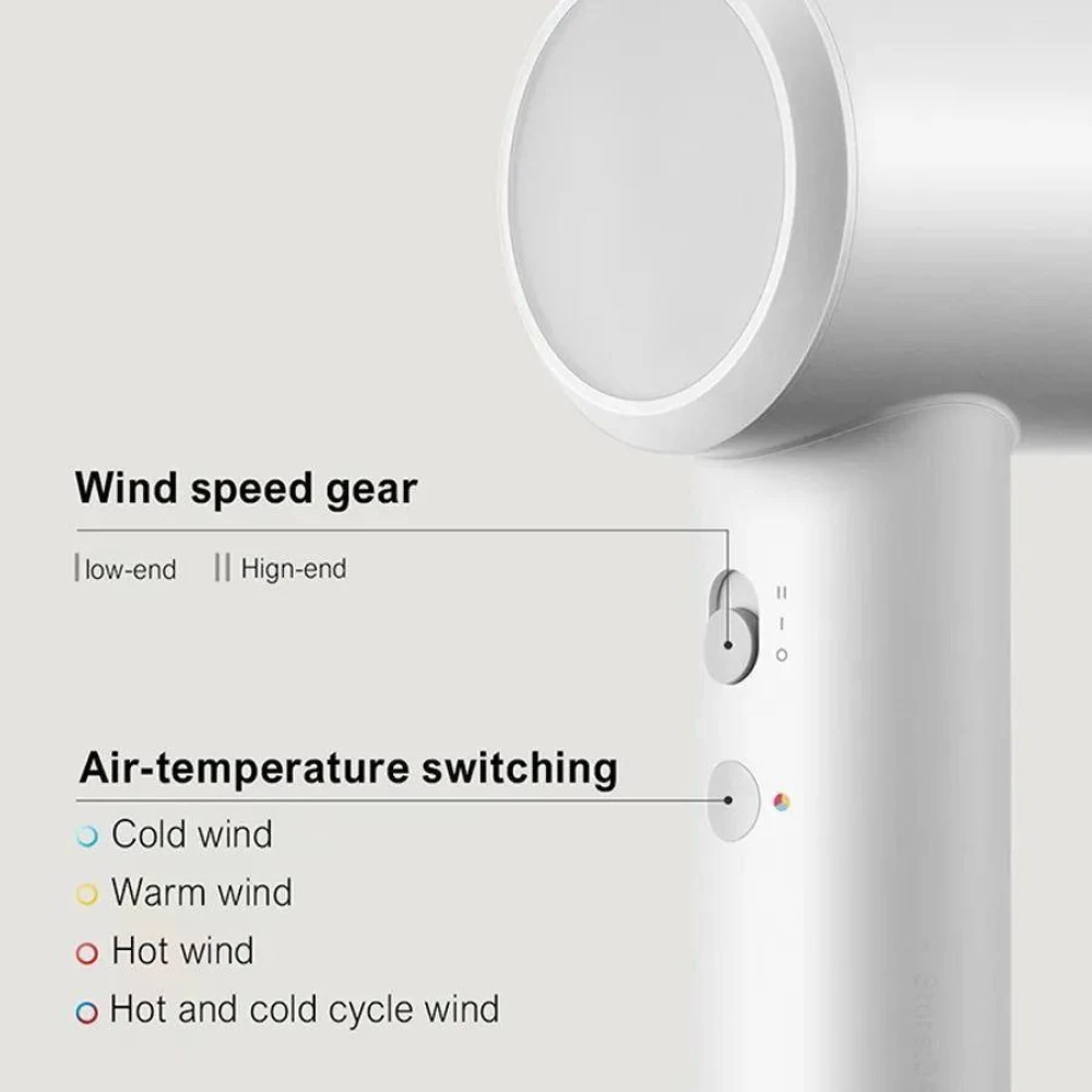 Фен з іонізацією MIJIA H501 SE White