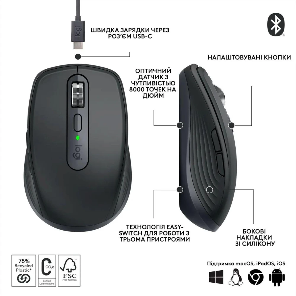 Мышь беспроводная Logitech MX Anywhere 3S