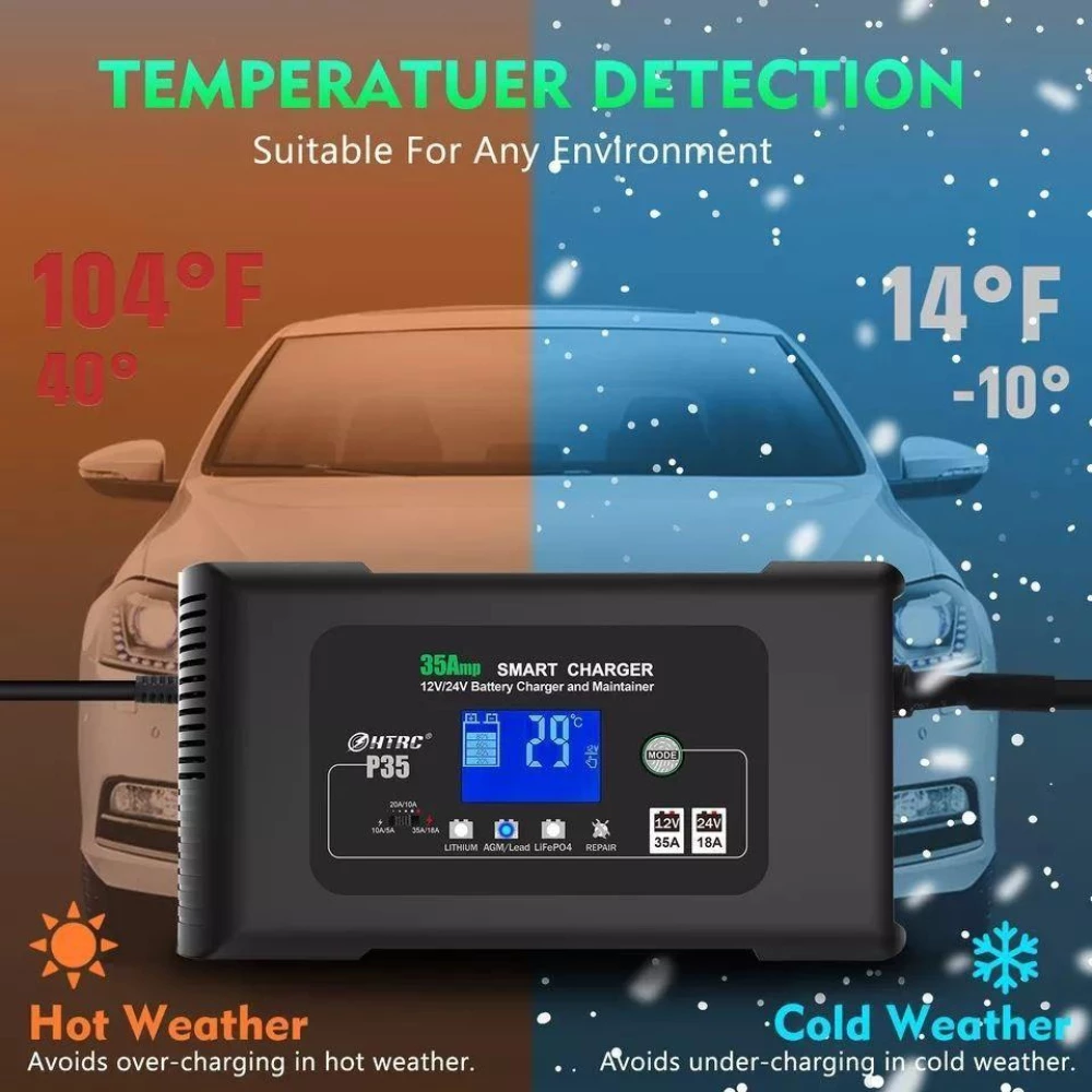 Розумний автомобільний зарядний пристрій HTRC P35 35A 12/24V