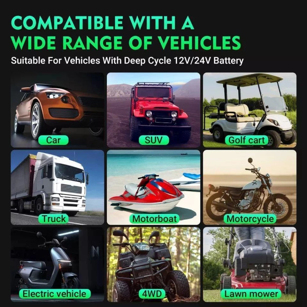 Розумний автомобільний зарядний пристрій HTRC P35 35A 12/24V