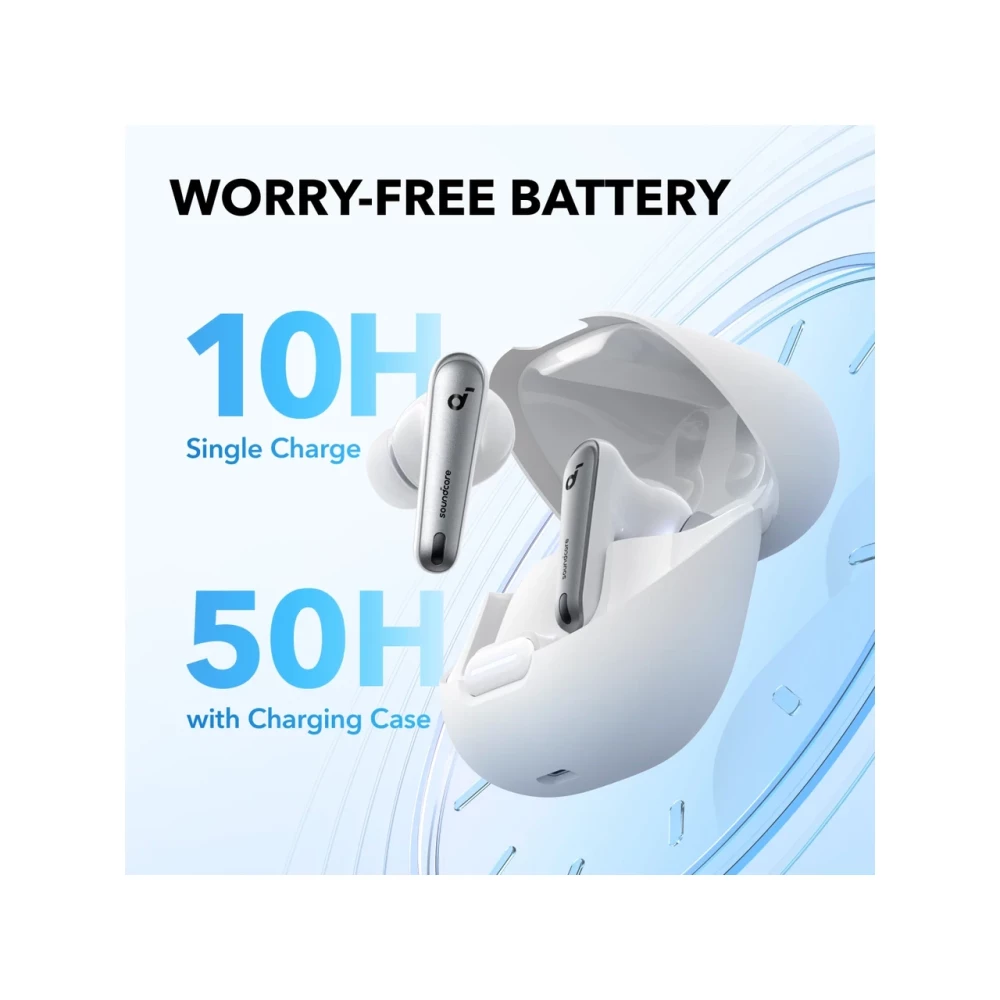 Навушники TWS Anker SoundСore Liberty 4 NC Clear White (A3947G21)