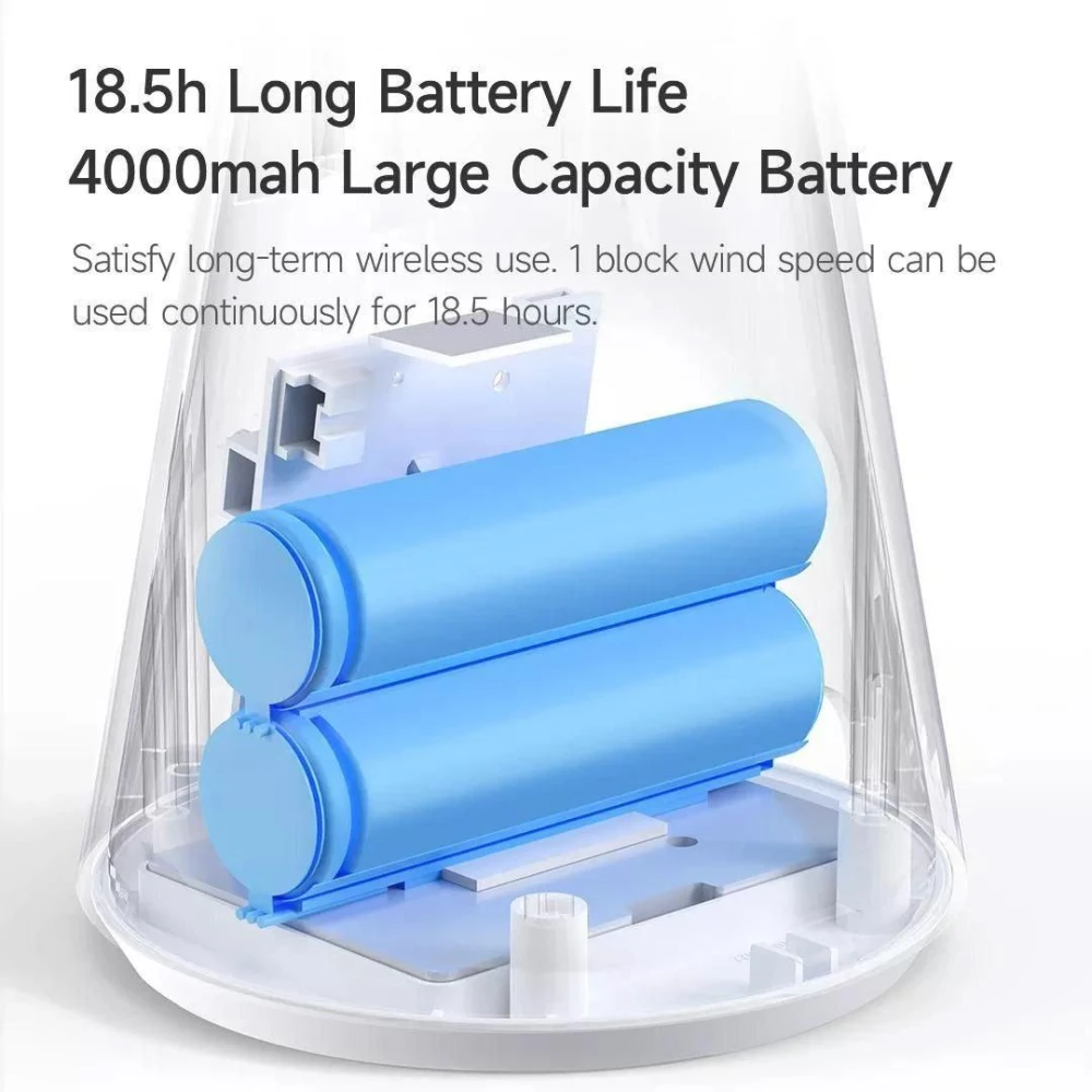 Вентилятор портативний Mijia Desktop Mobile Fan ZMYDFS01DM BHR5932CN