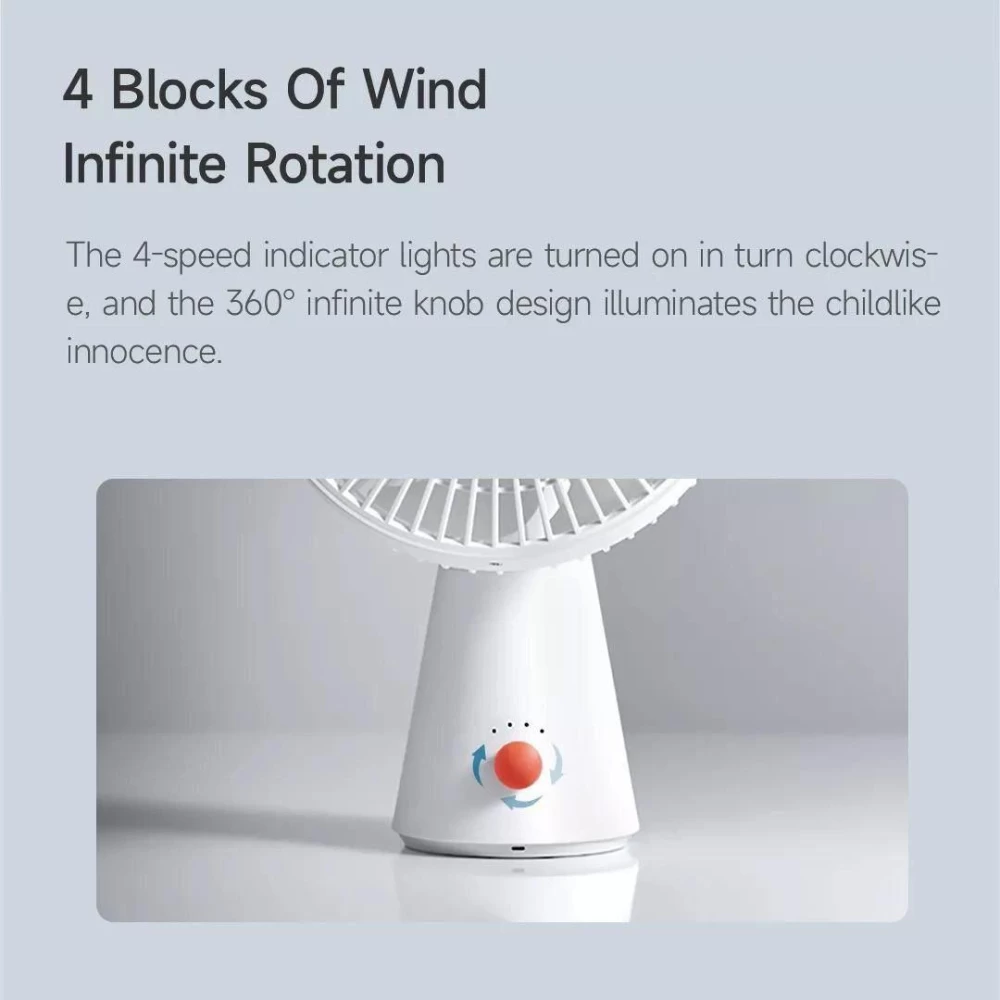 Вентилятор портативний Mijia Desktop Mobile Fan ZMYDFS01DM BHR5932CN