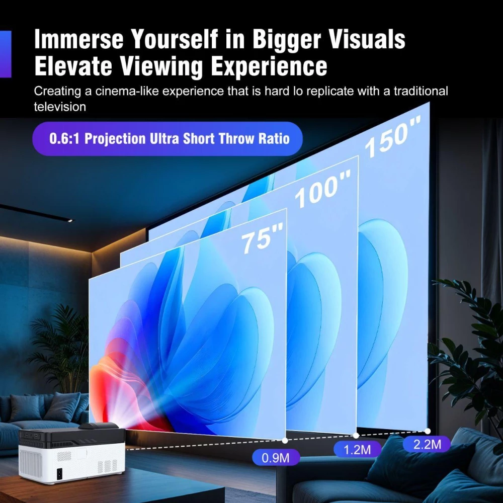 Проектор Magcubic HY450 8K: портативный LCD проектор, 900 ANSI, 26000:1, 2ГБ+32ГБ, Android, Wi-Fi 6, Bluetooth