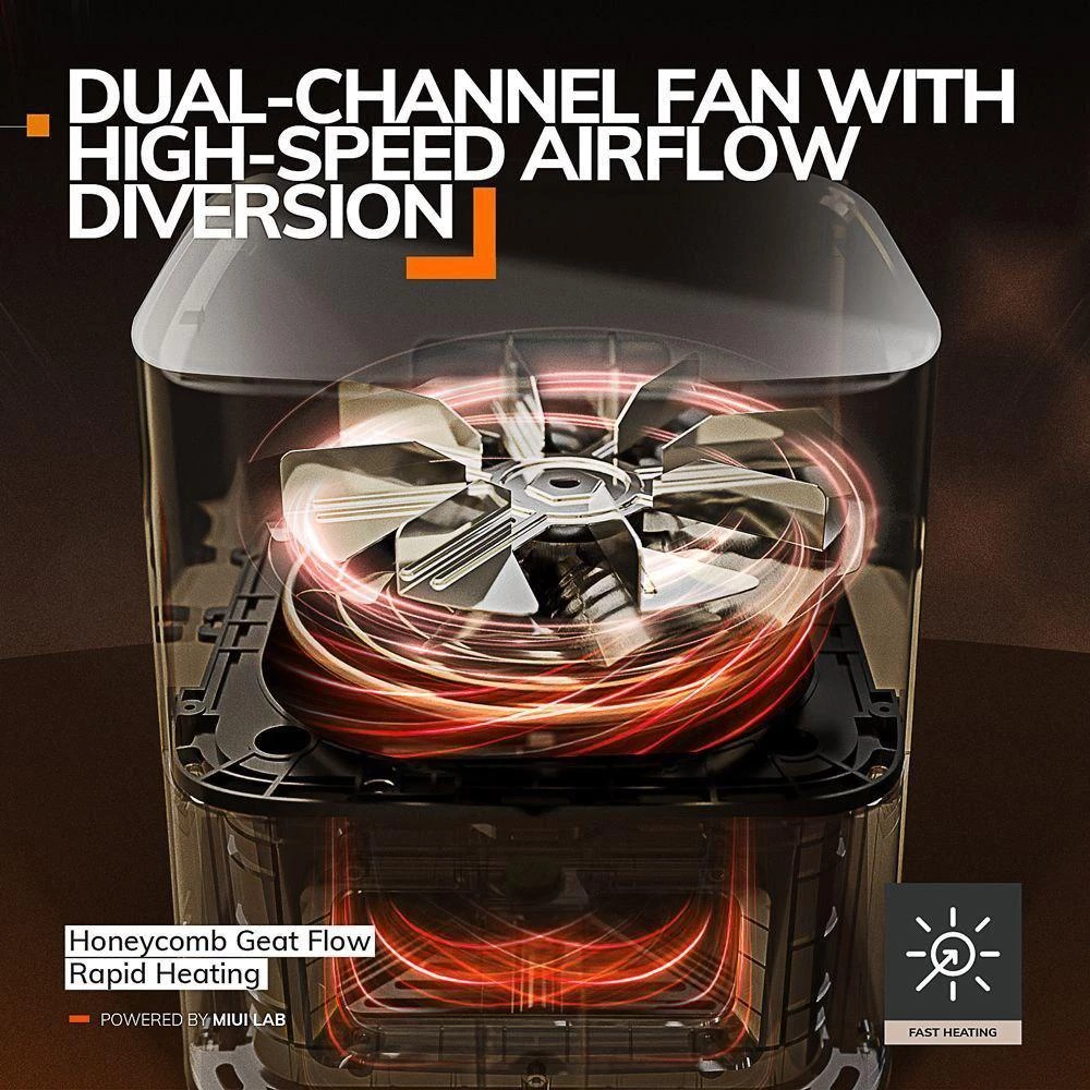 Аэрофритюрница Аэрогриль Мультипечь MIUI Air Fryer 5л