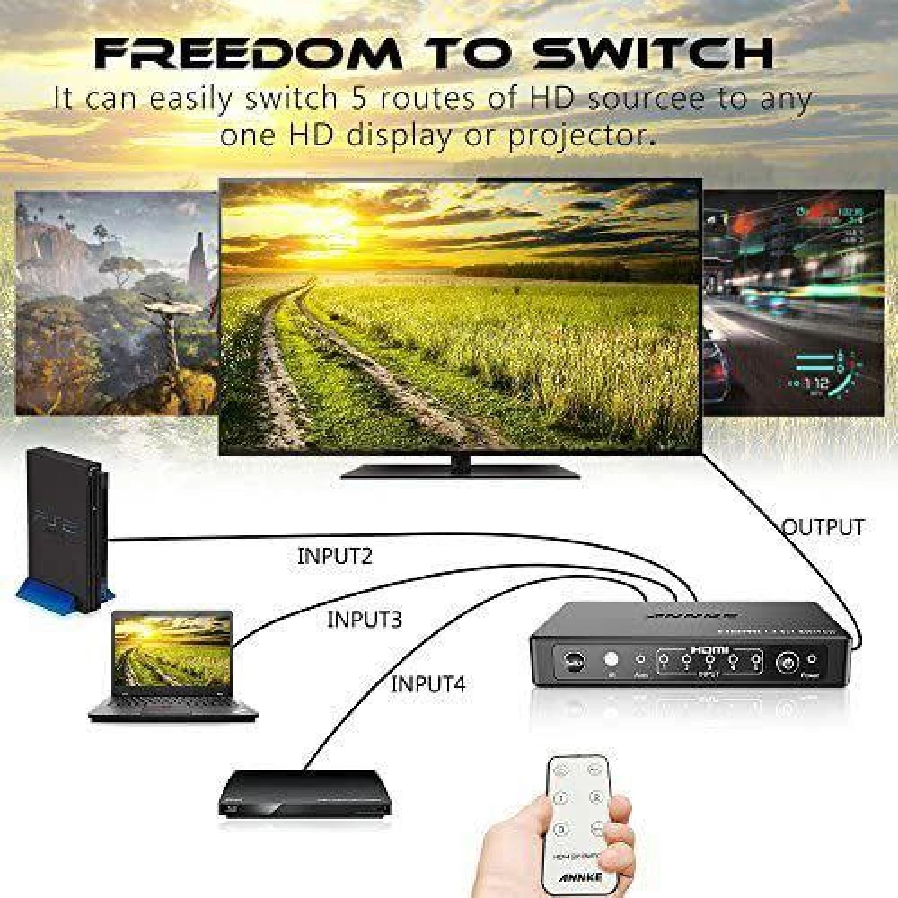 Коммутатор сплиттер ANNKE HDMI 4K 5 портов 5x1 Switcher Splitter Box 4Kx2K  с дистанционным управлением