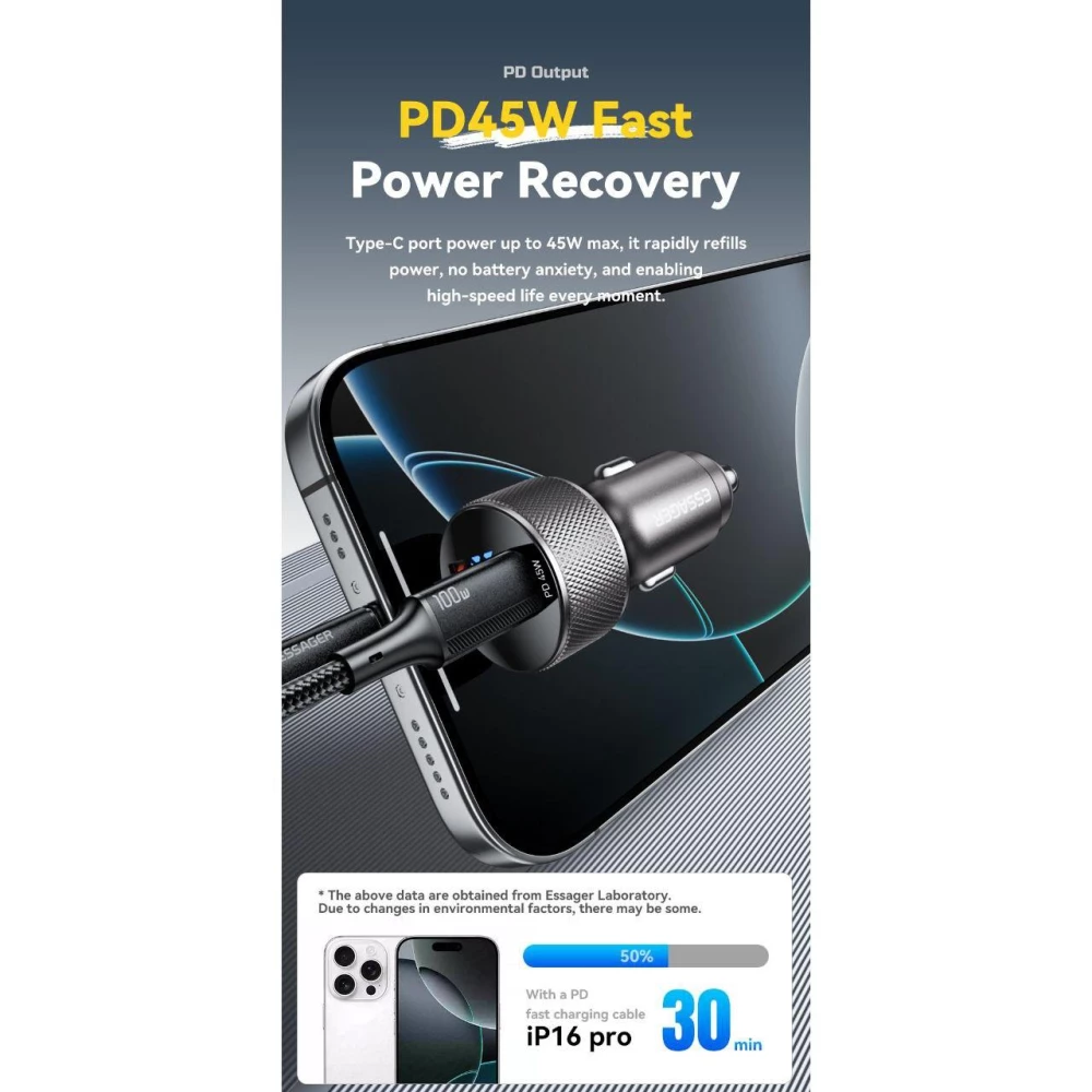 Автомобильной зарядное устроойство Essager 45 Вт USB C PD3.0 QC3.0 Fast Charge