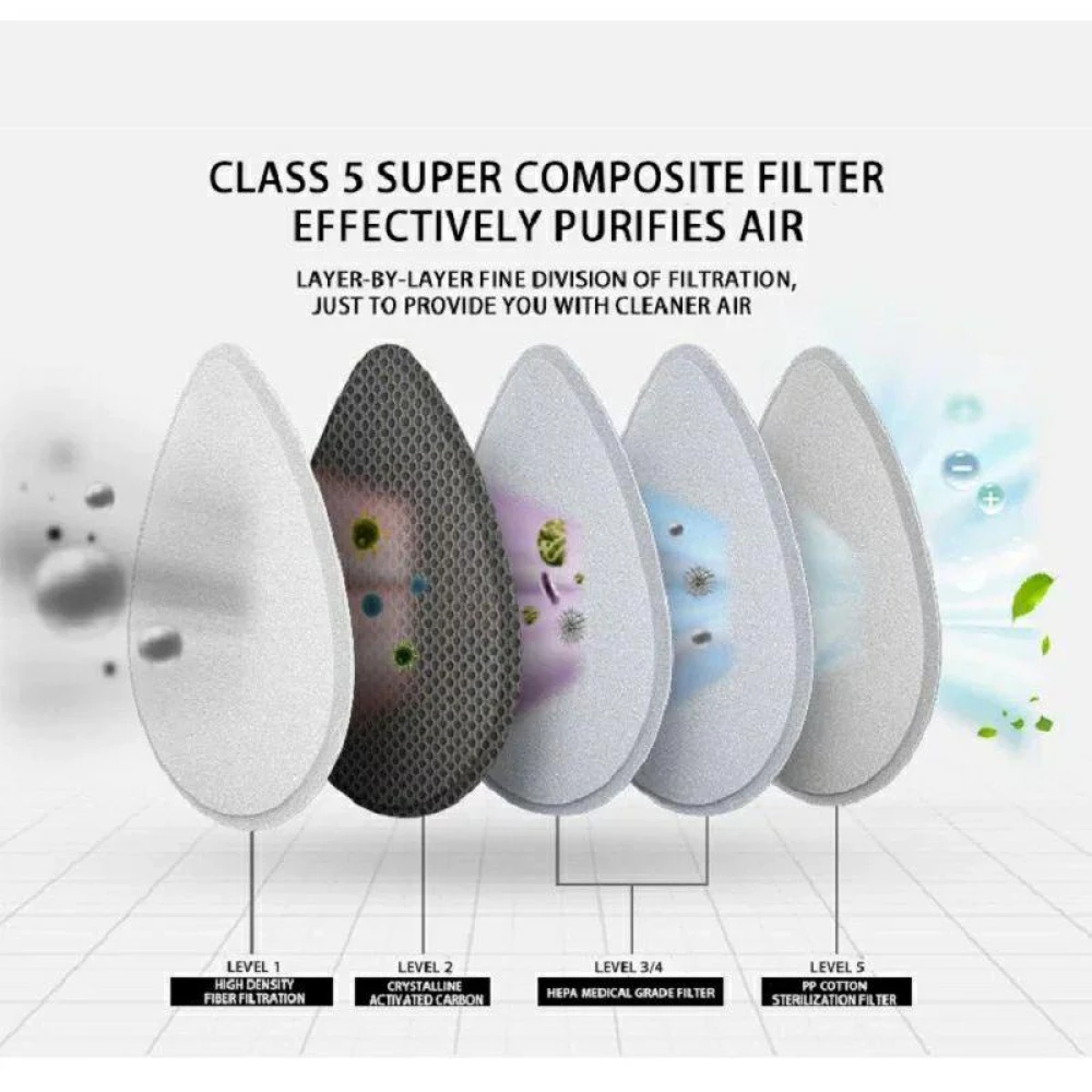 5ти шаровая электрическая маска фильтр