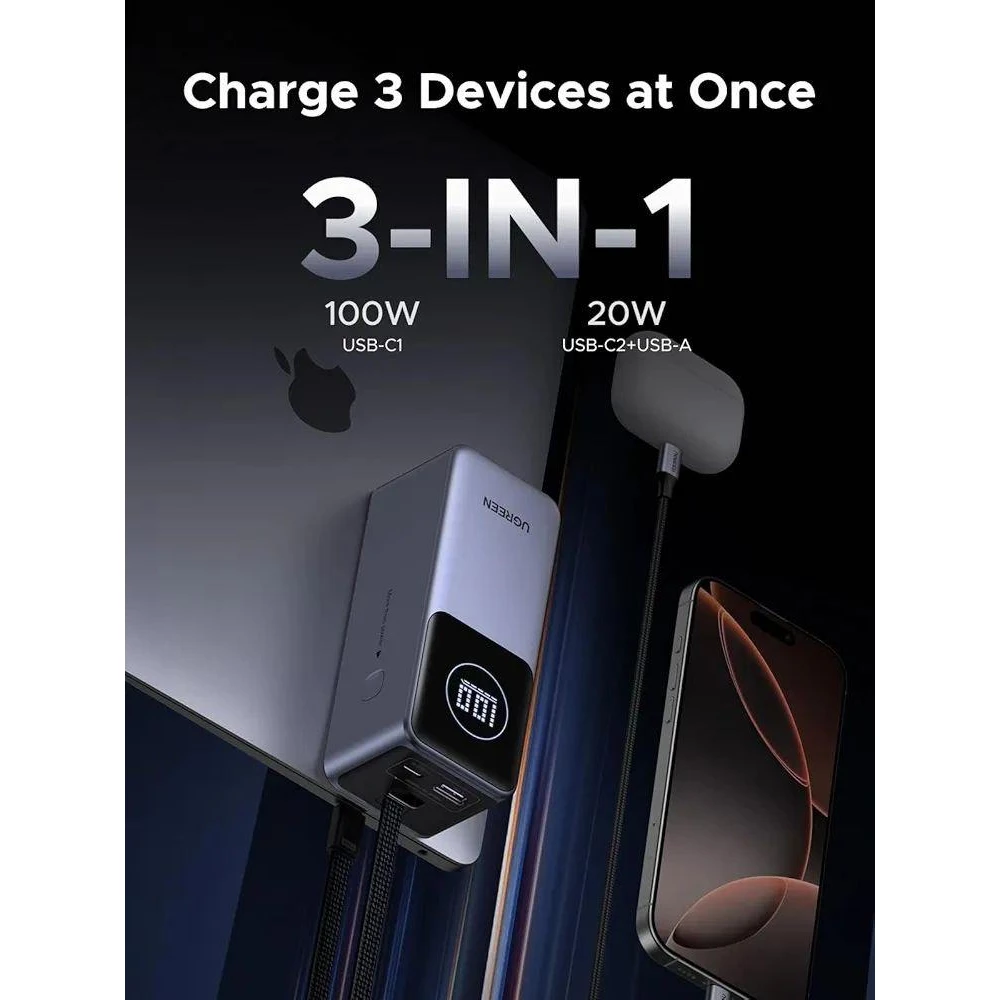 Портативний зарядний пристрій UGREEN Nexode Power Bank 20000mAh 130W з вбудованим кабелем USB C