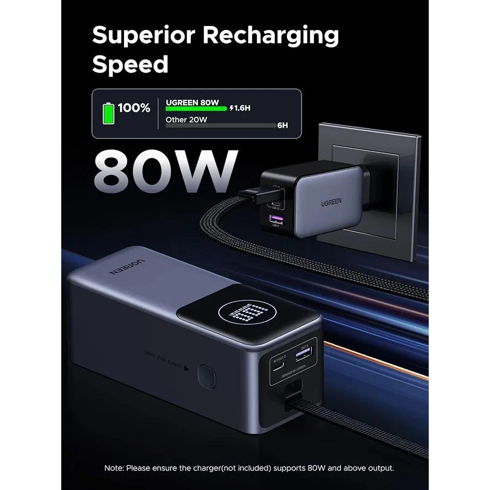 Портативний зарядний пристрій UGREEN Nexode Power Bank 20000mAh 130W з вбудованим кабелем USB C