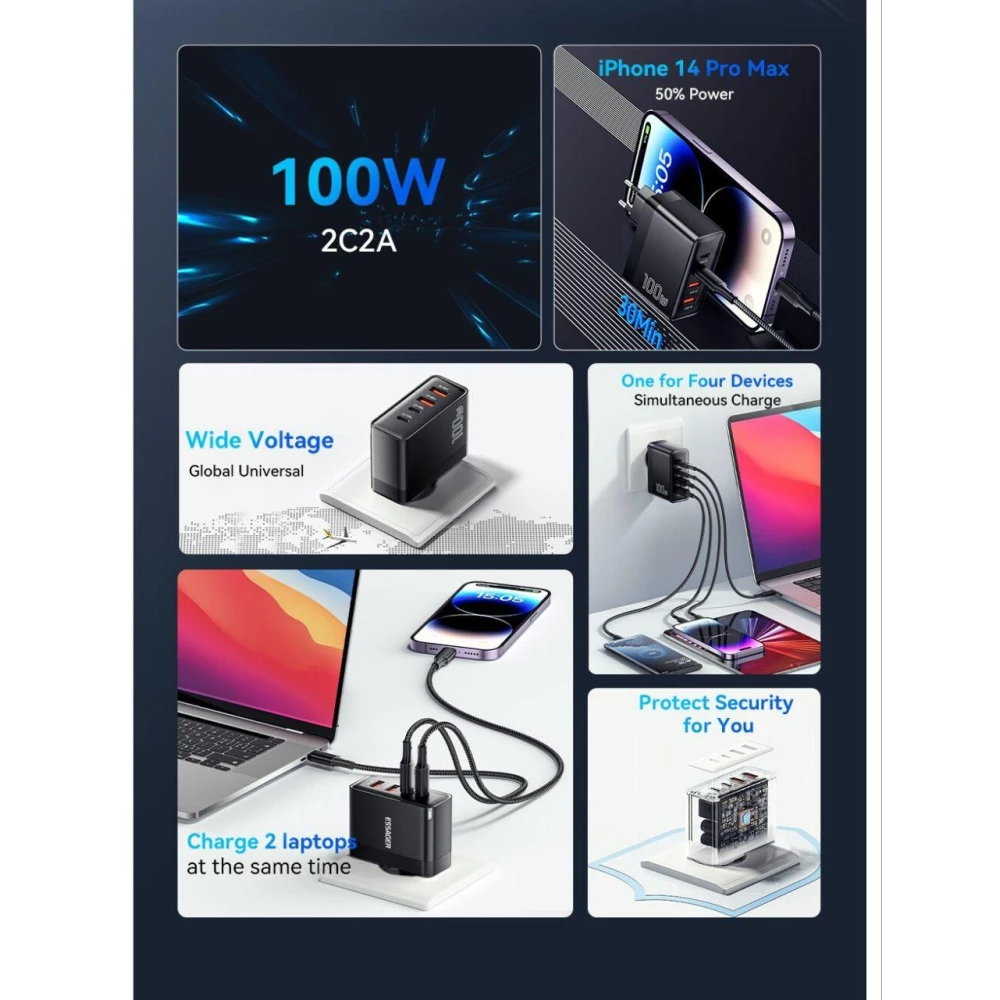 Зарядное устройство Essager 100W GAN (2xType-C + 2xUSB-A) ES-CD37 WHITE