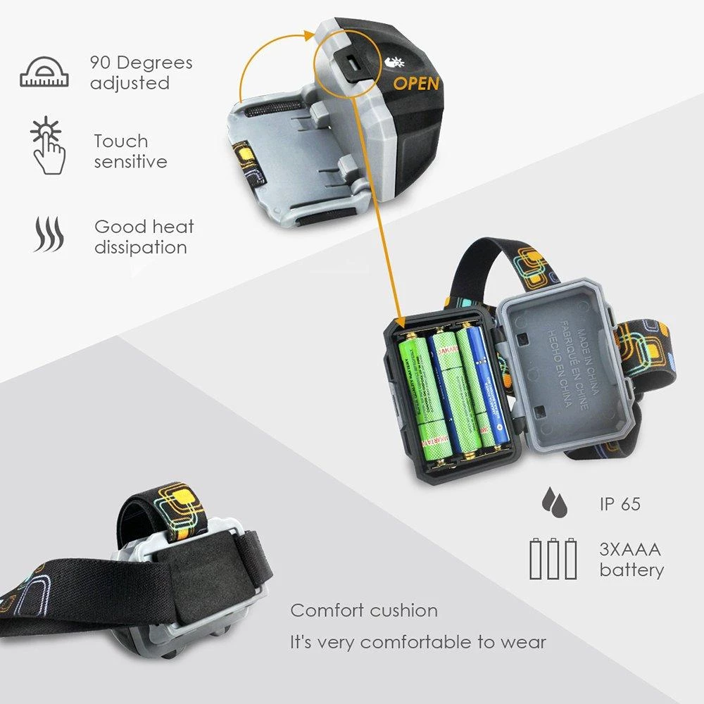 Сенсорный водонепроницаемый налобный фонарь - Speclux Helment Light xpg+gob +  ААА в подарок