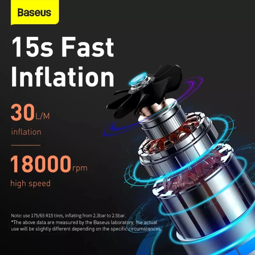 Портативний компресор насос для автомобіля Baseus Super Mini Inflator Pump