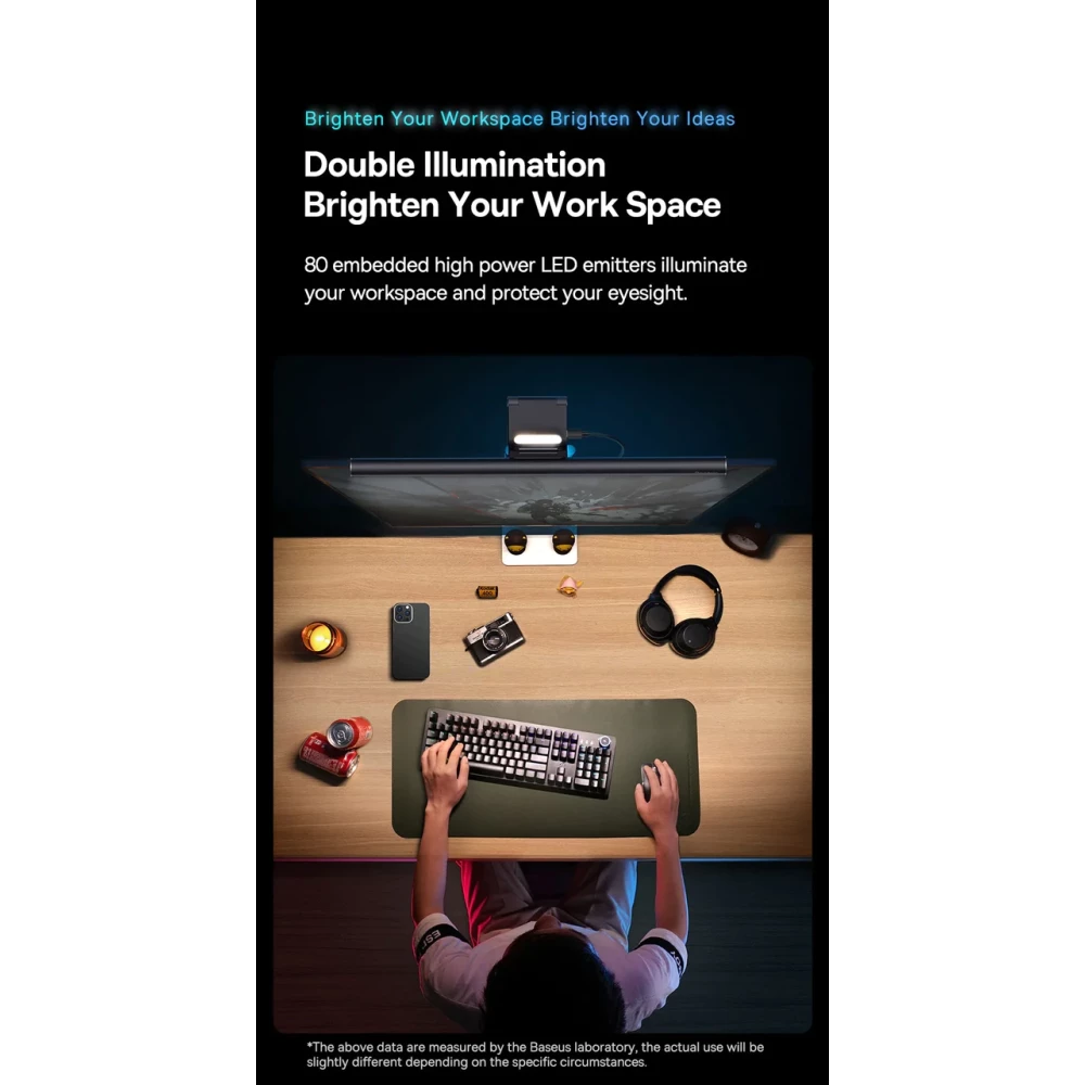 Лампа для монитора, лампа-скринбар Baseus i-wok2 Series USB Asymmetric Light S bs-lt004