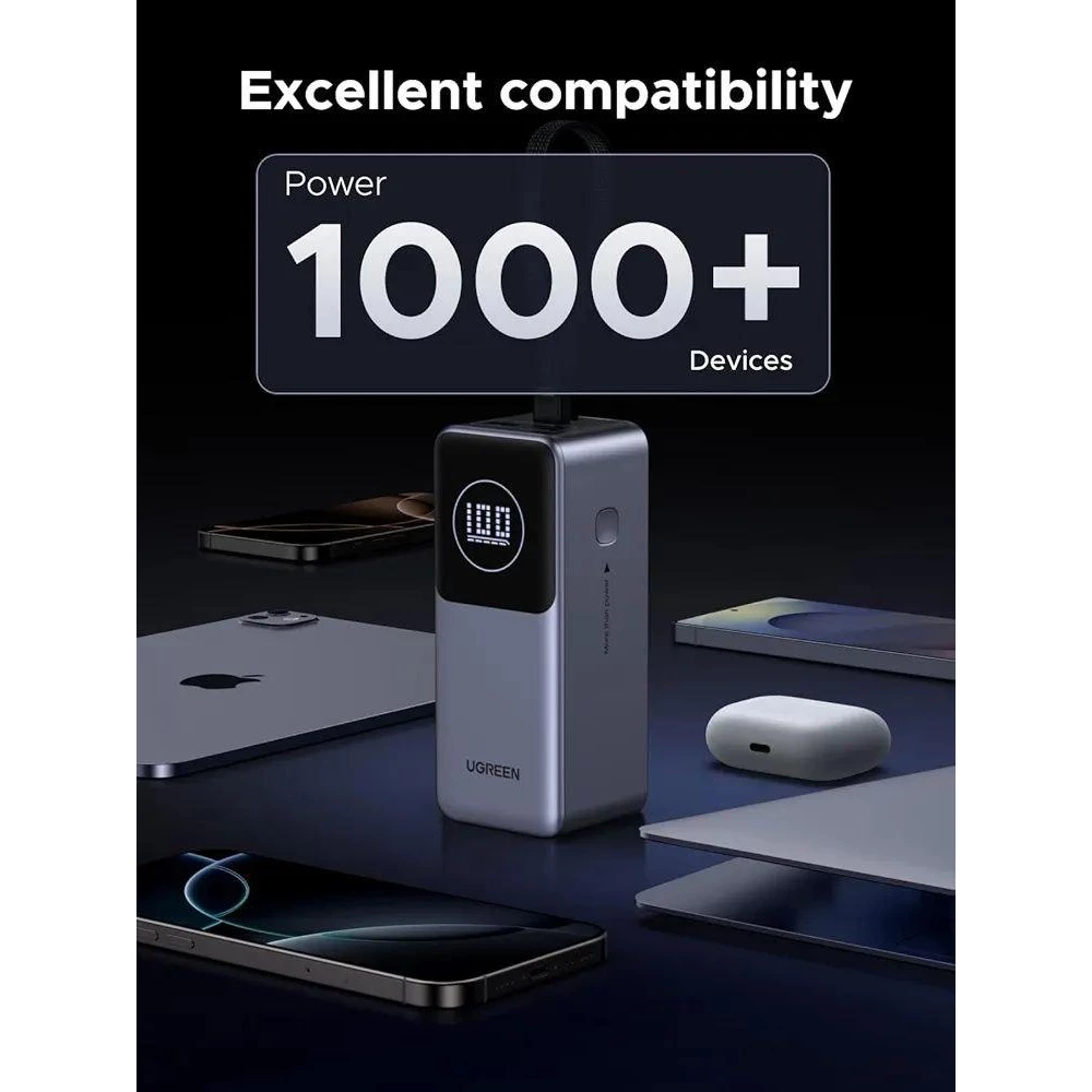 Портативний зарядний пристрій UGREEN Nexode Power Bank 20000mAh 130W з вбудованим кабелем USB C
