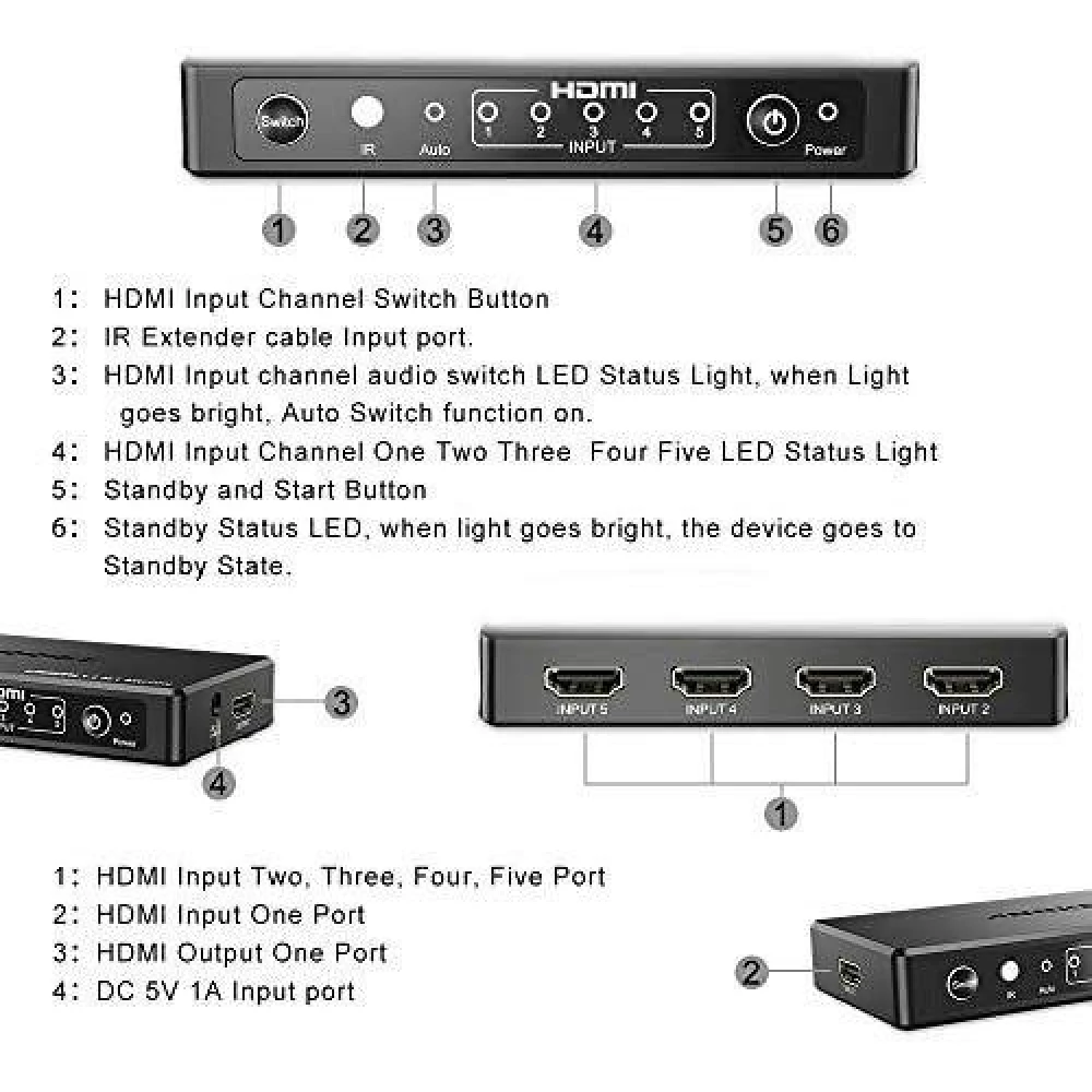 Коммутатор сплиттер ANNKE HDMI 4K 5 портов 5x1 Switcher Splitter Box 4Kx2K  с дистанционным управлением